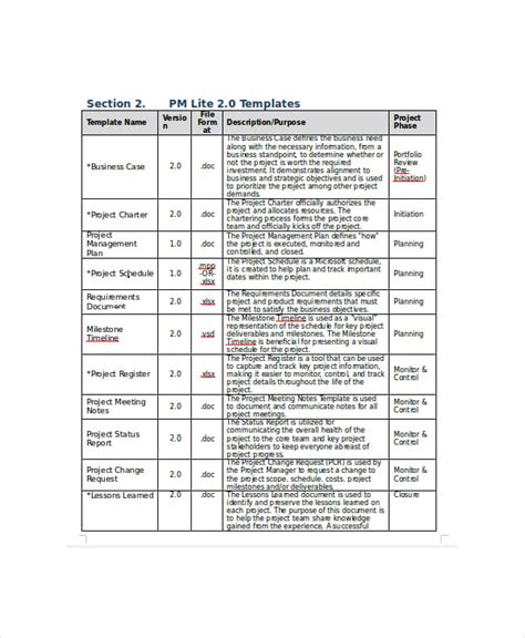 Technical Documentation Templates | 10+ Printable Word, Excel & PDF Formats