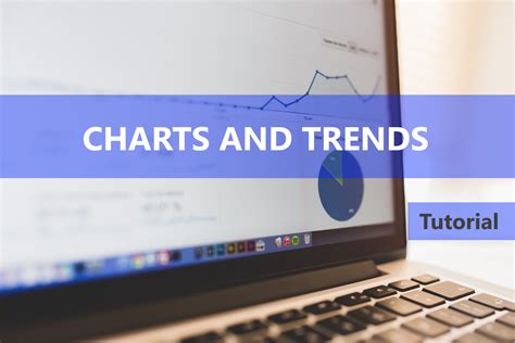 Stock Charts And Trends - ProRightLine