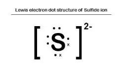 15 Lewis Dot Structure Examples | Robhosking Diagram