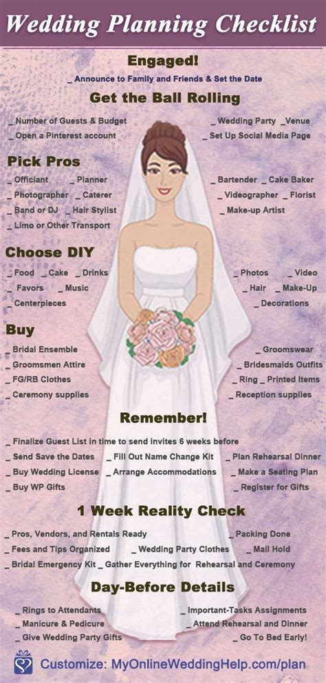 Wedding Planning Checklist. Detailed, printable “cheat sheet” to help ...