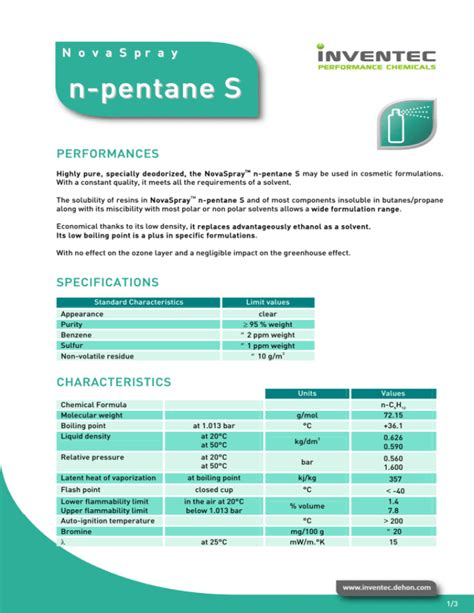 n-pentane S