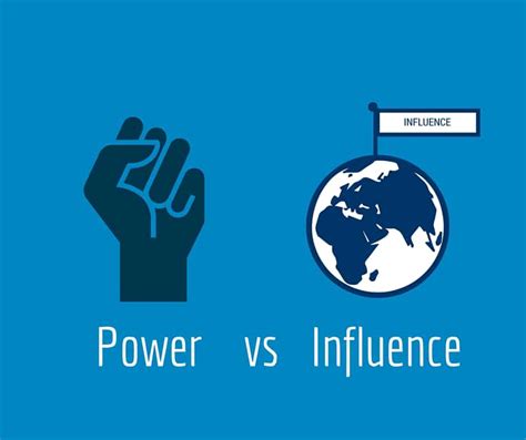 Power and influence in leadership