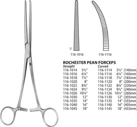 Rochester Pean Forceps