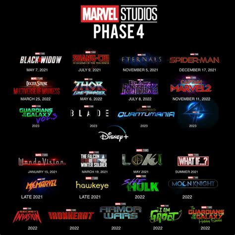 Marvel Movies 2024 And 2024 Release Dates - Alisun Beatrice