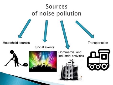 noise pollution