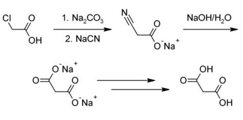 Malonic Acid Structure