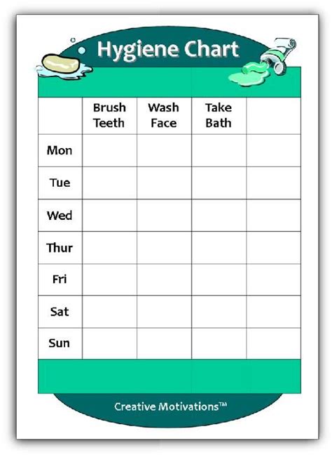 hygiene chart for kids – Personal Hygiene | Hygiene lessons, Hygiene ...