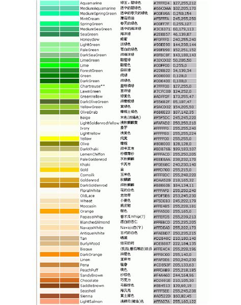 PS颜色表_word文档在线阅读与下载_免费文档