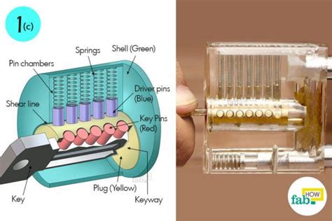 How to Pick a Lock with a Hairpin | Fab How