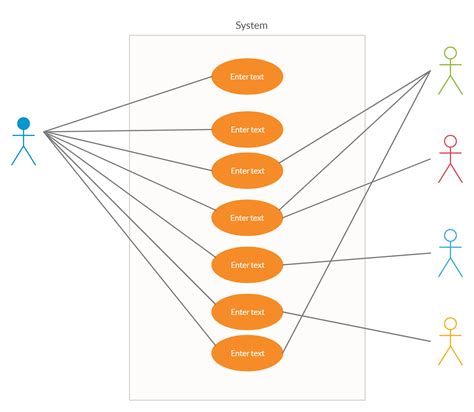 Online use case diagram editor free - sixlasopa