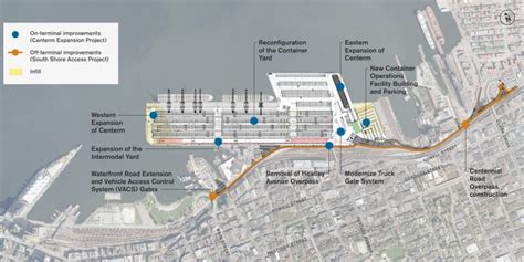 Vancouver Port expansion contract awarded to Dragados joint venture