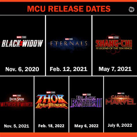 UPDATED Marvel Phase 4 Release Dates For 2020, 2021, & 2022