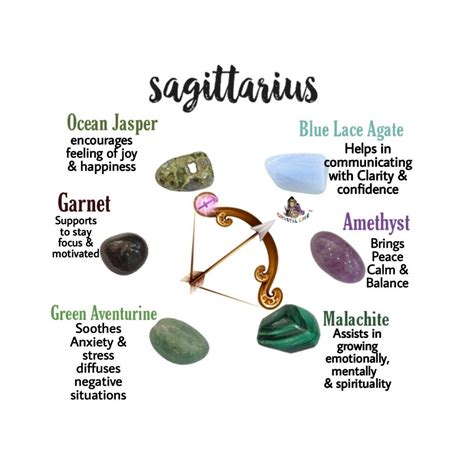 Crystal Tumble Stone Set for Sagittarius Zodiac Sign Ocean | Etsy