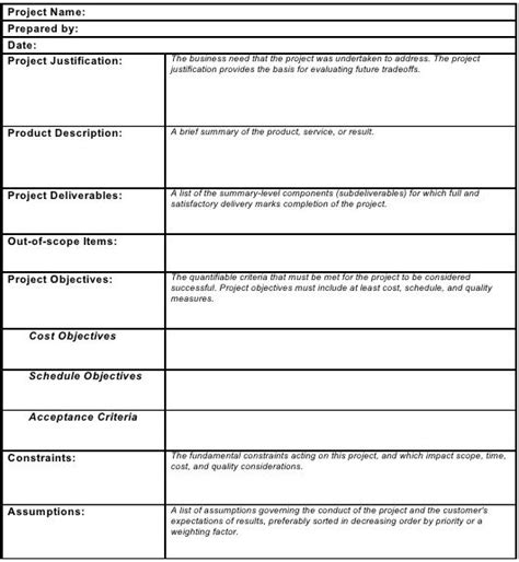 Project Scope Statement as the Key to Successful Project Management