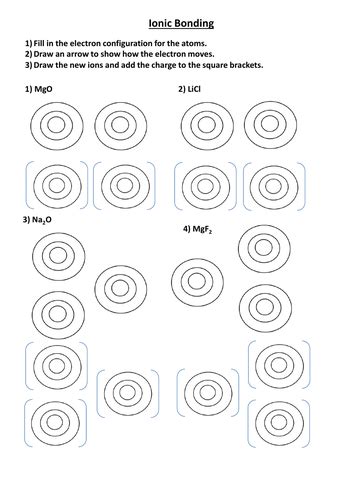 GCSE Chemistry AQA (9-1) - Ionic Bonding Dot-and-Cross Diagrams | Teaching Resources