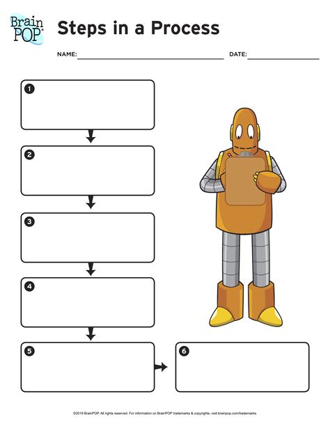 ELL Reading and Writing Graphic Organizers | BrainPOP Educators