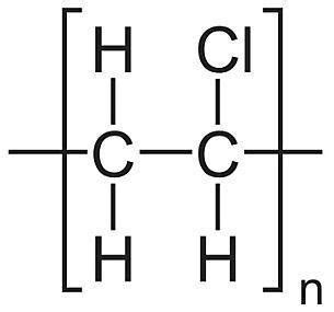 Polyvinyl Chloride (PVC): Definition, Preparation, Properties and ...