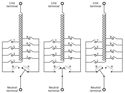 Load Tap Changers Explained - Operation & Monitoring