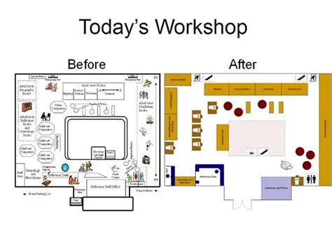 Visio 2013 Floor Plan - floorplans.click