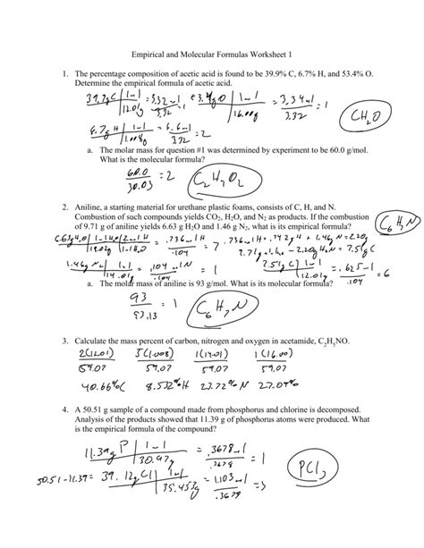 Empirical Formula Worksheets Key