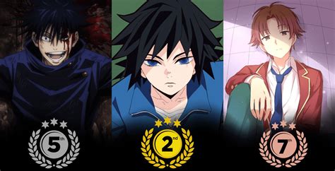 Top 10 Strongest Introvert Anime Characters Of All Time - Anime Galaxy