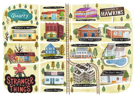 Stranger Things Map - Map of Hawkins Poster - Awesome show