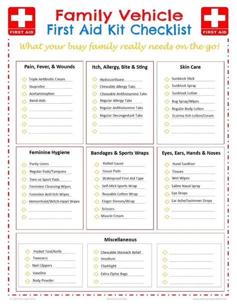 Car First Aid Kit Checklist