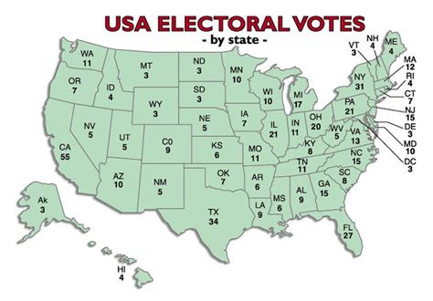 US presidential election: how much does the public's vote count?