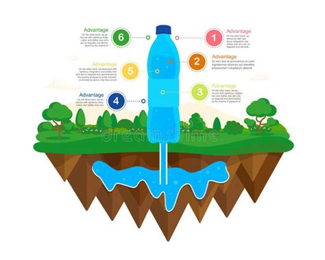 Natural Water Source.Water Infographics Stock Vector - Illustration of infographics, healthy ...