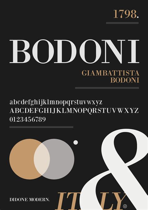 Typographic Design Poster Series - 003 Bodoni Typeface | Far'n'Beyond