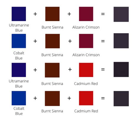 How to Mix Different Shades of Purple & What Colors Make Purple in 2022 | What colors make black ...