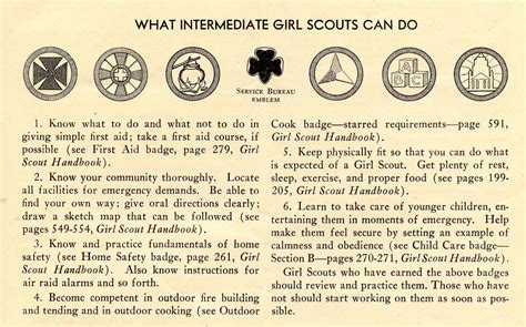 Girl Scouts Look Back 110 Years: 1940s - Girl Scout History Project