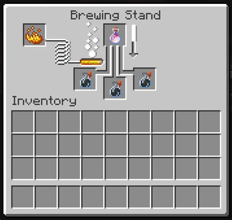 How to Make A Potion of Weakness in Minecraft 1.20