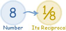 Reciprocal Meaning Math - astonishingceiyrs