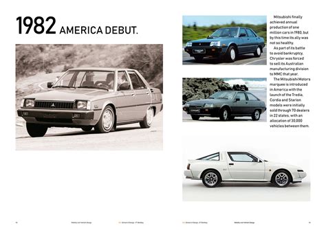 History of Mitsubishi Motors. on Behance