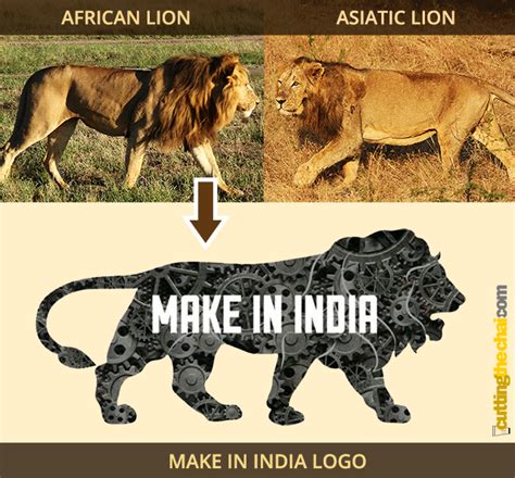 Did you know? The lion in the Make In India logo is, in fact, made in ...