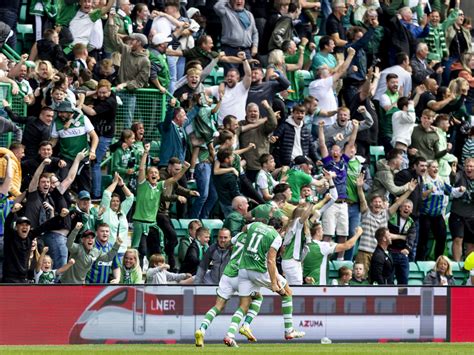 Teams - Hibernian FC