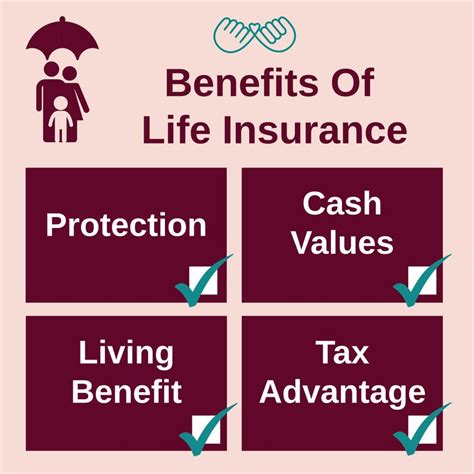 Life Insurance Benefits Gsis This Means Your Beneficiaries Could Use The Money To Help Cover ...