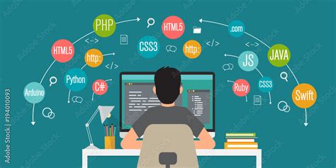 programming banner, coding, best programming languages vector de Stock | Adobe Stock