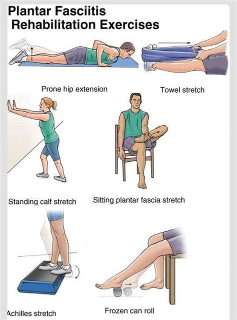 Stretches For Plantar fasciitis | Trusper