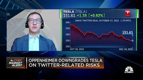 Oppenheimer downgrades Tesla over Twitter-related risks - YouTube