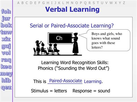 PPT - Verbal Learning PowerPoint Presentation, free download - ID:158207