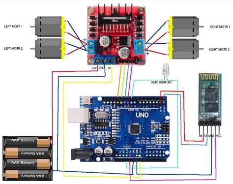 Bluetooth Controlled Car Using Arduino: 3 Steps