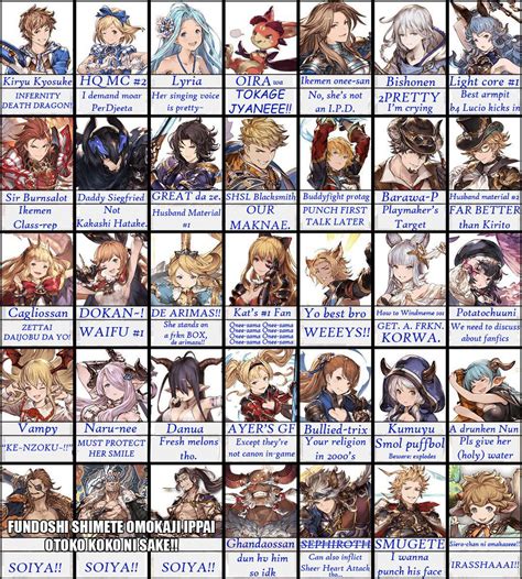 GBF meme by AoLady on DeviantArt