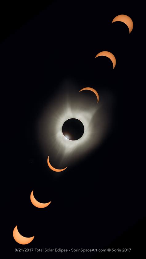 Free Eclipse Wallpapers for iPhone – Mile High Astronomy