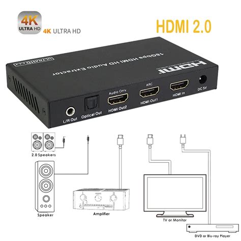 HDMI 2.0 18Gbps 4k Audio Extractor HDR Digital Analog Audio Splitter extracting Converter YUV444 ...