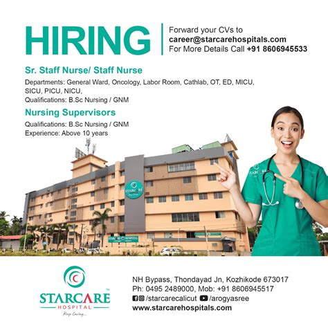 MULTIPLE JOB VACANCIES-STARCARE HOSPITAL