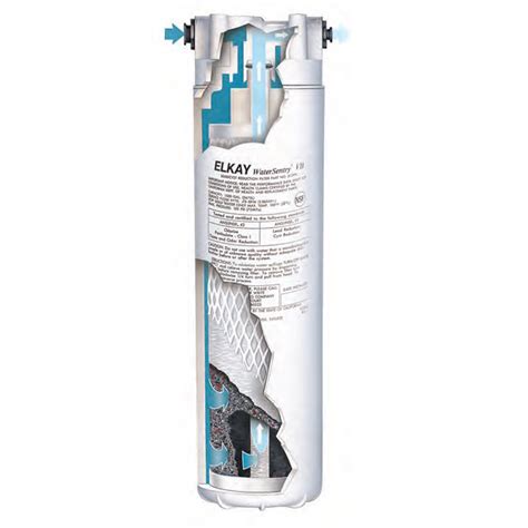 Elkay 51300C WaterSentry Plus Replacement Water Filter ...