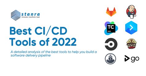 Top CI/CD Tools for your Software Delivery Pipeline - Stanra Tech Solutions