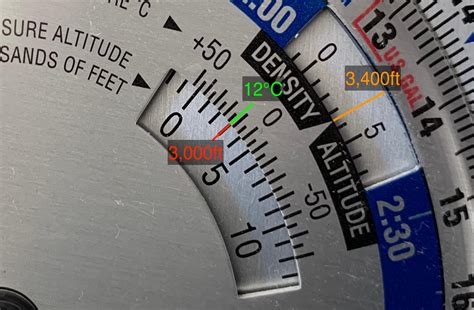 How to Calculate Density Altitude: Pilotinstitute